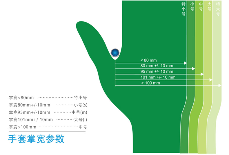 手套掌寬參數(shù).jpg